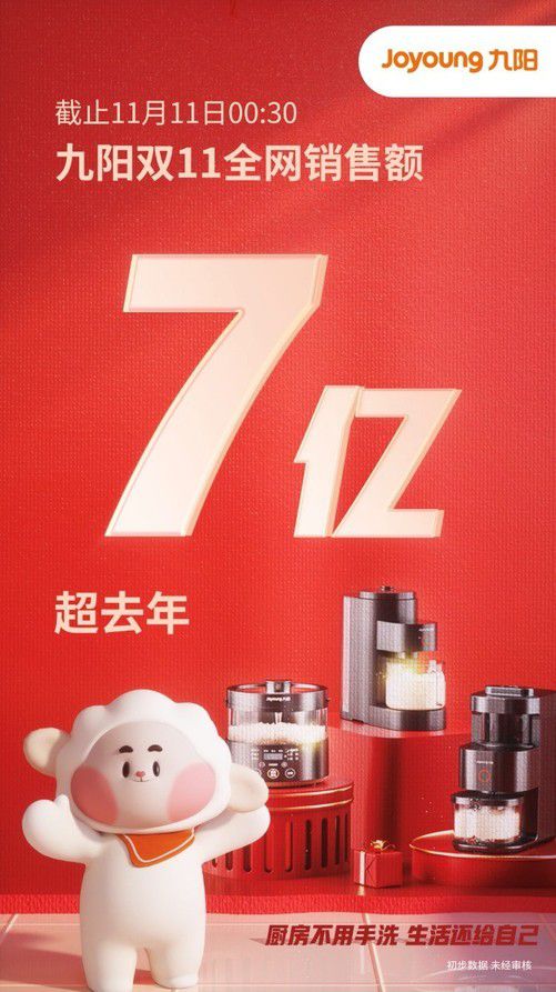 半小时破7亿！邓伦厨房火了 年青的九阳来了开云全站(图1)