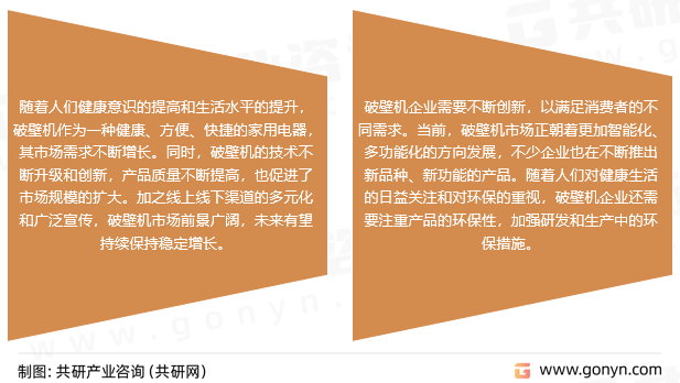 开云全站2023年中邦破壁机进展趋向认识：线上渠道占比将越来越大[图](图3)