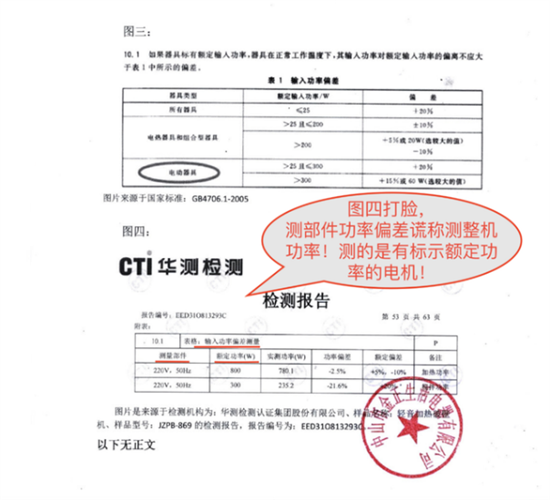 开云全站或需赔付1亿元的嚣张小杨哥是下一个辛巴吗？(图3)